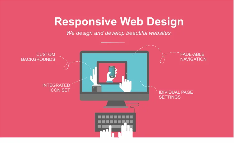 баннер web design